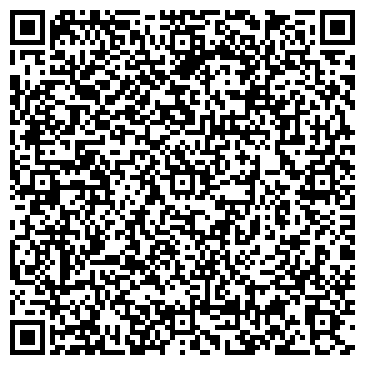 QR-код с контактной информацией организации АО "ФИНАМ Брокер" Армавир