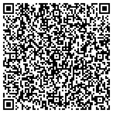 QR-код с контактной информацией организации ООО МФ «ГаРам»