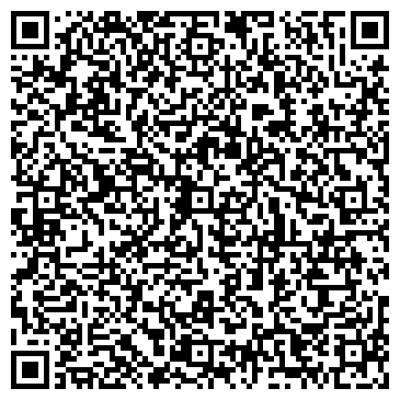 QR-код с контактной информацией организации ИП Все Игрушки