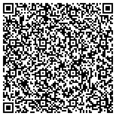 QR-код с контактной информацией организации ИП Милки Мунс