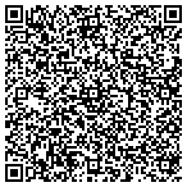 QR-код с контактной информацией организации ЧП BestEvents