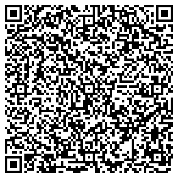 QR-код с контактной информацией организации ИП Потолки города