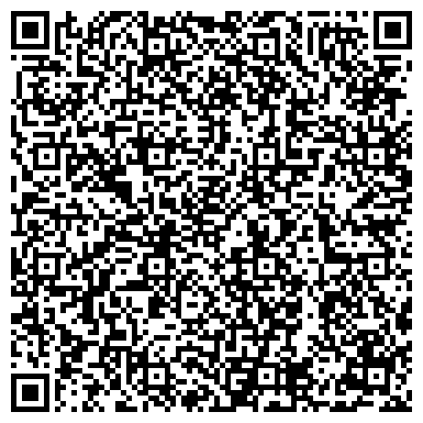 QR-код с контактной информацией организации ИП Кубань - Металлоконструкции