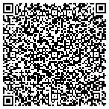 QR-код с контактной информацией организации ООО Авторская Типография "ТиражПлюс"
