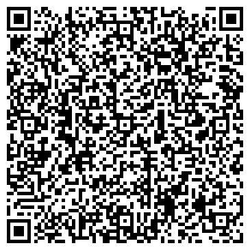 QR-код с контактной информацией организации ООО Панда Импорт