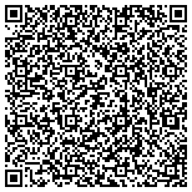 QR-код с контактной информацией организации ИП Нижегородский автоэксперт