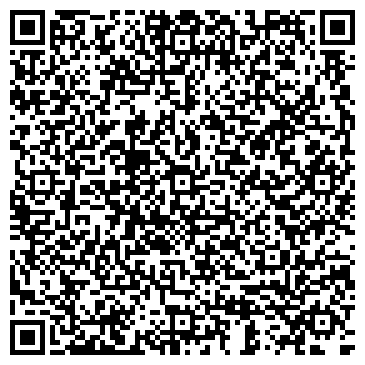 QR-код с контактной информацией организации ИП Пласт Сервис