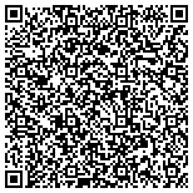 QR-код с контактной информацией организации ИП Ермаков Владимир Алексеевич Юридическое агентство Право - ЕКБ