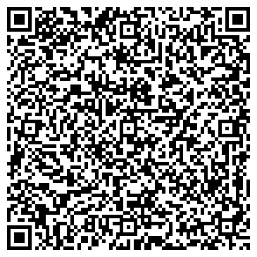 QR-код с контактной информацией организации ИП Крымские прелести