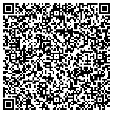 QR-код с контактной информацией организации ИП Плотников и Ко