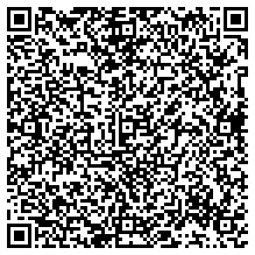 QR-код с контактной информацией организации ИП Домашний Мастер