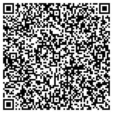 QR-код с контактной информацией организации ЮВЕЛИРНЫЙ ДОМ ЛАВРУХИНА