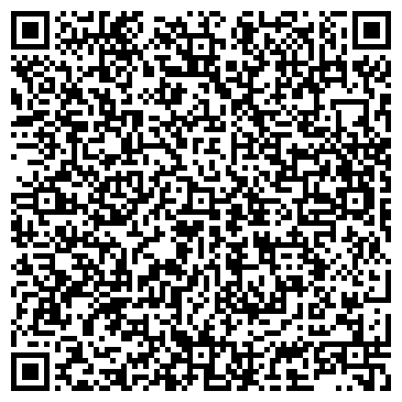 QR-код с контактной информацией организации ИП Кованые перила kovkaomsk735