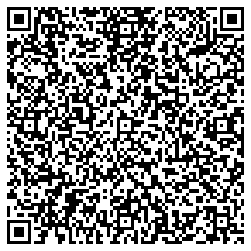 QR-код с контактной информацией организации ИП Белорусские шторы