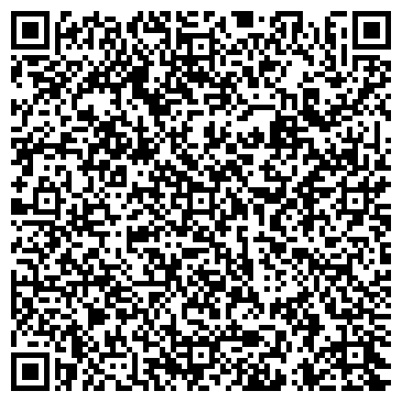 QR-код с контактной информацией организации ИП Трикотаж для всей семьи