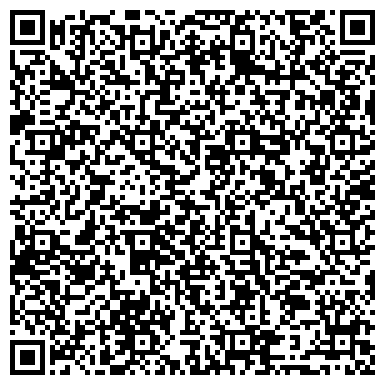QR-код с контактной информацией организации НОУ ДПО Центр делового образования "ЯрТПП"