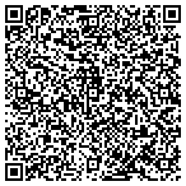 QR-код с контактной информацией организации ИП Пневмобаллоны