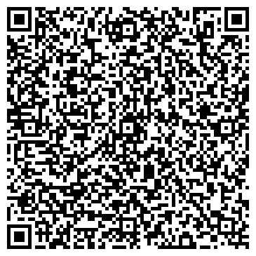 QR-код с контактной информацией организации ООО НПП ПромЭнергоРесурс