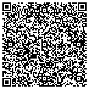 QR-код с контактной информацией организации ИП Лавка сладостей