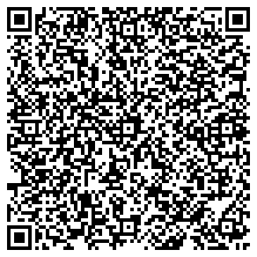 QR-код с контактной информацией организации ИП Santehtermo