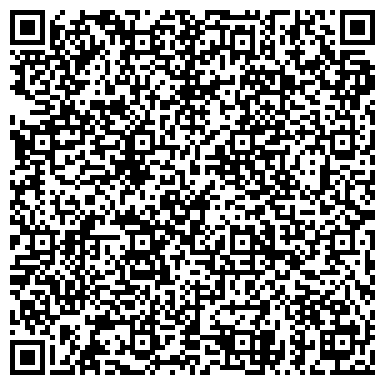 QR-код с контактной информацией организации ООО Интернет - магазин "Lodki - lodki"