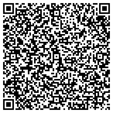 QR-код с контактной информацией организации ООО Сеть медицинских магазинов "Забота"