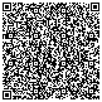 QR-код с контактной информацией организации АНО Национальный институт Качества