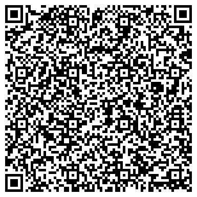 QR-код с контактной информацией организации ИП Интернет - магазин "Бородач812"
