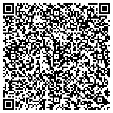QR-код с контактной информацией организации ИП Планета Деток