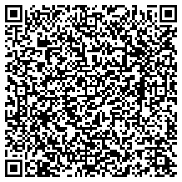QR-код с контактной информацией организации ИП Танцевальный Атлас мира