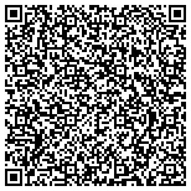 QR-код с контактной информацией организации ООО "Электро - Бензотехники" на Варшавском шоссе