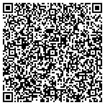QR-код с контактной информацией организации ООО ПрофМастер