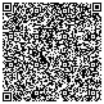 QR-код с контактной информацией организации ИП Интернет - магазин "Na - Drovah"