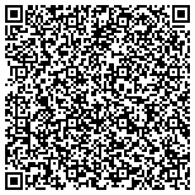 QR-код с контактной информацией организации ИП Текстиль домой