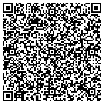 QR-код с контактной информацией организации "Рюкзачки Сумки"