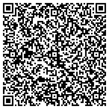 QR-код с контактной информацией организации ИП Мастера Ремонта