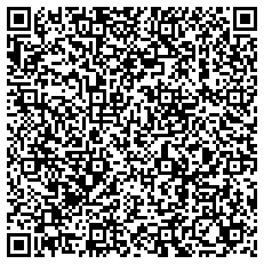 QR-код с контактной информацией организации ООО Интернет - магазин "Ногти"