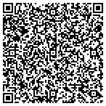 QR-код с контактной информацией организации ООО НТЦ "Фарадей"