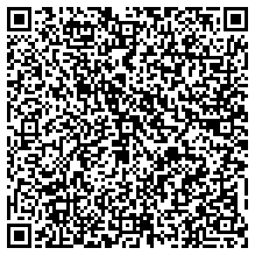 QR-код с контактной информацией организации ООО "Электро - Бензотехника" Долгопрудный