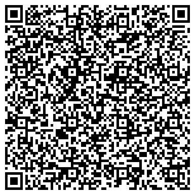 QR-код с контактной информацией организации ООО Агентство Недвижимости "Мегаполис"