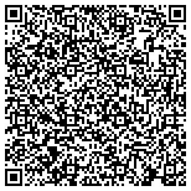 QR-код с контактной информацией организации ООО "Добрый Мясник" Нижний Новгород
