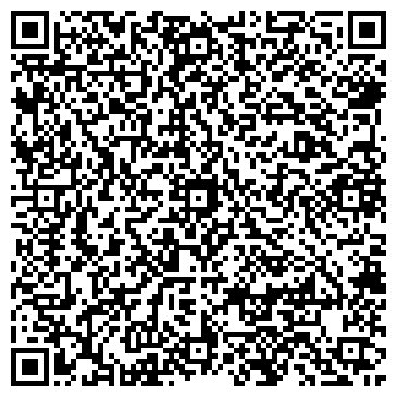 QR-код с контактной информацией организации ООО Termoplitka