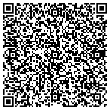 QR-код с контактной информацией организации ООО Термопара