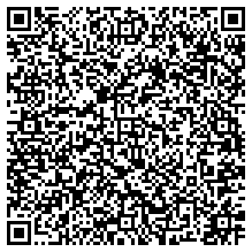 QR-код с контактной информацией организации ООО Nipromtex - Home