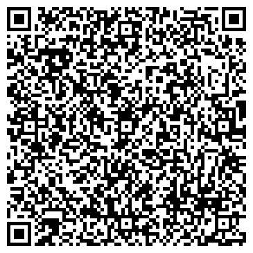 QR-код с контактной информацией организации ИП Иван Да Марья
