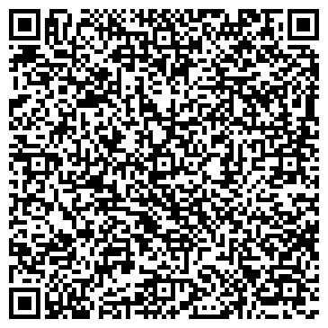 QR-код с контактной информацией организации Дополнительный офис № 7977/01208