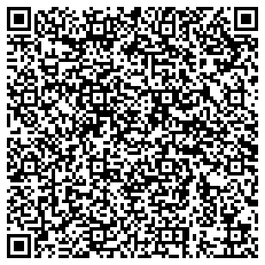 QR-код с контактной информацией организации ИП Радуга рукоделия и текстиля