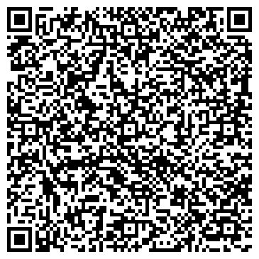 QR-код с контактной информацией организации Дополнительный офис № 7977/01212