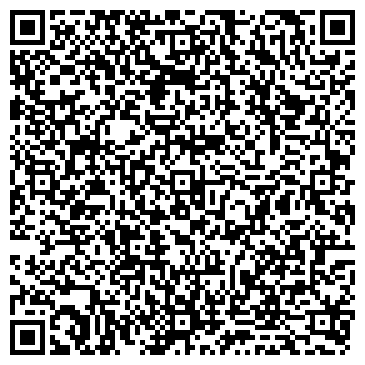 QR-код с контактной информацией организации ИП Продажа и монтаж окон ПВХ в Серпухове