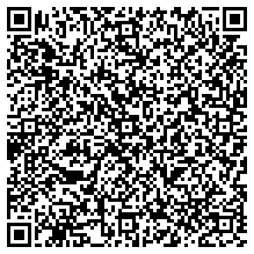 QR-код с контактной информацией организации ООО Москитные сетки Алексеевская